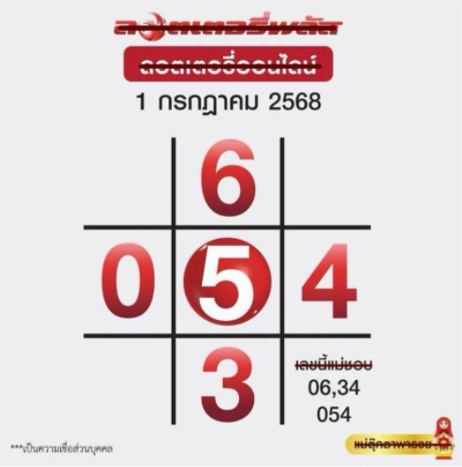 แม่ตุ๊กตาพารวย 1/7/68