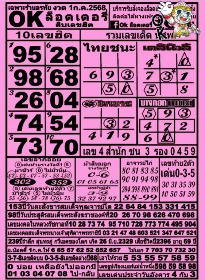 หวย ok ล็อตเตอรี่ 1/7/68