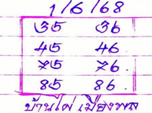 หวยบ้านไผ่เมืองพล 1/6/68