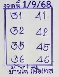 หวยบ้านไผ่เมืองพล 1/9/68