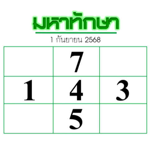 หวยมหาทักษา 1/9/68