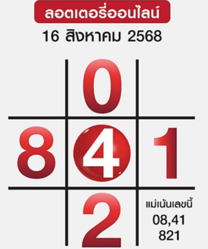 แม่ตุ๊กตาพารวย 16/8/68