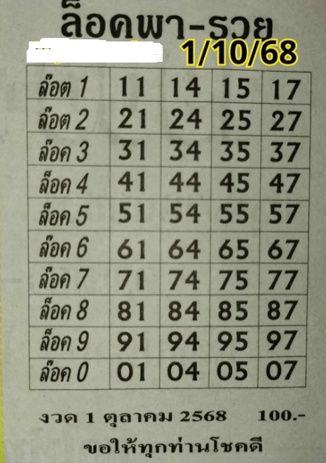 หวยล็อคพารวย 1/10/68
