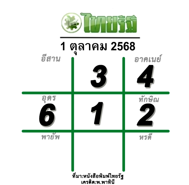 หวยไทยรัฐ 1/10/68
