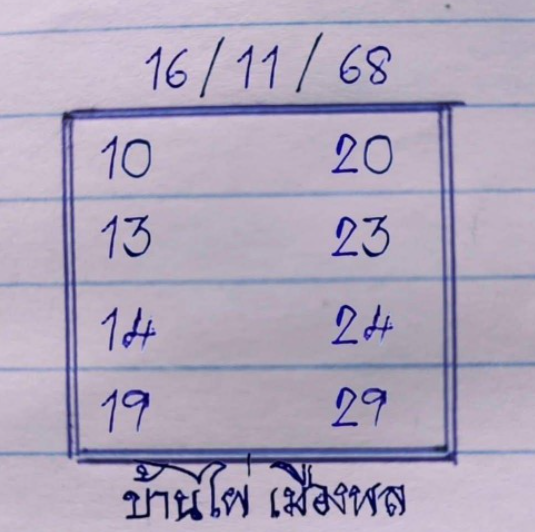หวยบ้านไผ่เมืองพล 16/11/68