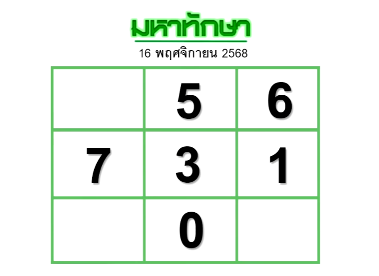 หวยมหาทักษา 16/11/68