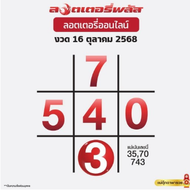 แม่ตุ๊กตาพารวย 16/10/68