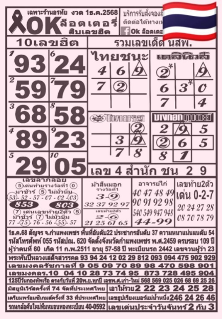 หวย ok ล็อตเตอรี่ 1/12/68