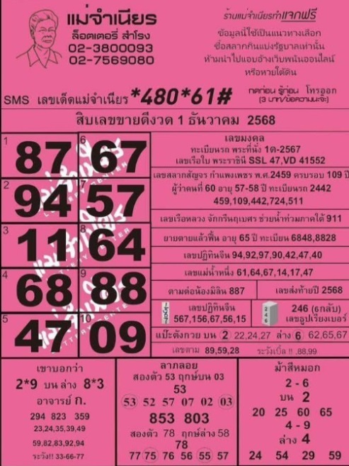 หวยแม่จำเนียร 1/12/68