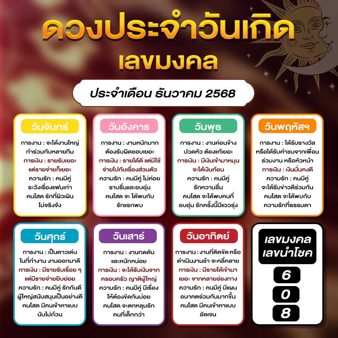 ดวงเดือนธันวาคม 2568