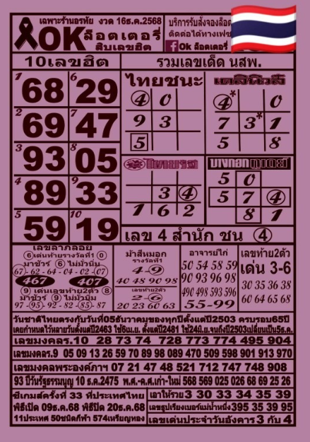 หวย ok ล็อตเตอรี่ 16/12/68