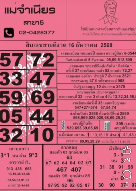 หวยแม่จำเนียร 16/12/68